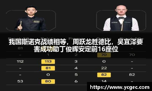 我国斯诺克战绩相等，周跃龙胜德比，吴宜泽要害成功助丁俊晖安定前16座位